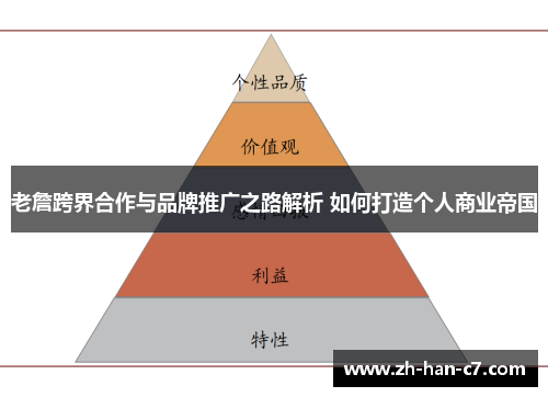 老詹跨界合作与品牌推广之路解析 如何打造个人商业帝国