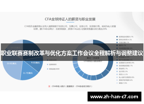 职业联赛赛制改革与优化方案工作会议全程解析与调整建议