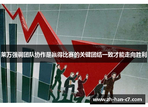莱万强调团队协作是赢得比赛的关键团结一致才能走向胜利