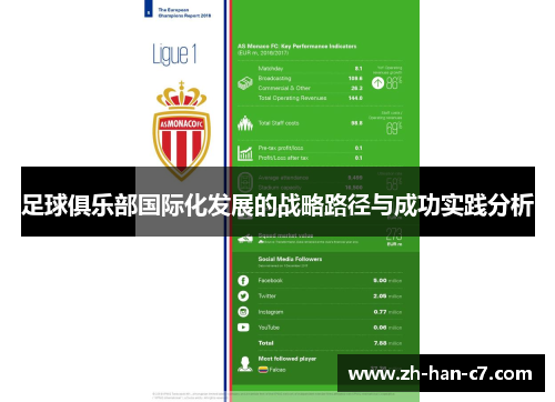 足球俱乐部国际化发展的战略路径与成功实践分析