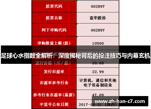 足球心水指数全解析：深度揭秘背后的投注技巧与内幕玄机