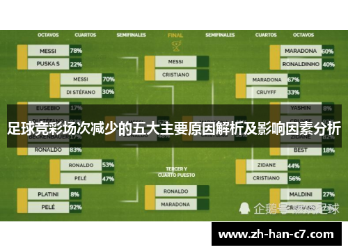 足球竞彩场次减少的五大主要原因解析及影响因素分析
