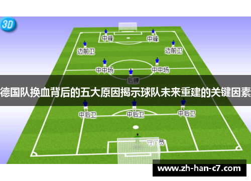 德国队换血背后的五大原因揭示球队未来重建的关键因素