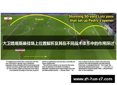 大卫路易斯最佳场上位置解析及其在不同战术体系中的作用探讨