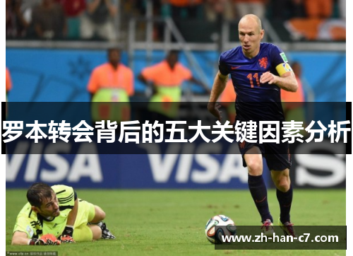 罗本转会背后的五大关键因素分析