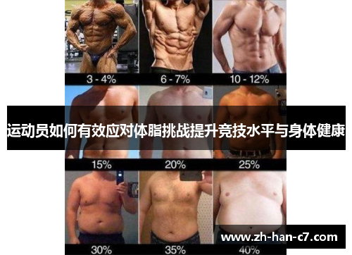 运动员如何有效应对体脂挑战提升竞技水平与身体健康