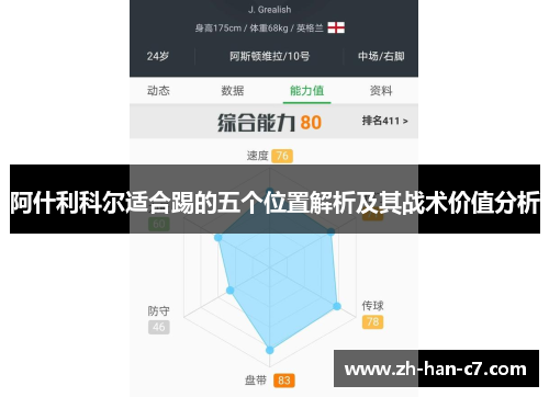 阿什利科尔适合踢的五个位置解析及其战术价值分析