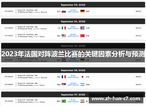 2023年法国对阵波兰比赛的关键因素分析与预测