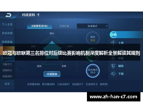 欧冠与欧联第三名排位对后续比赛影响机制深度解析全景解读其规则
