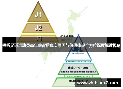 探析足球运动员高年薪背后真实原因与价值体现全方位深度解读视角