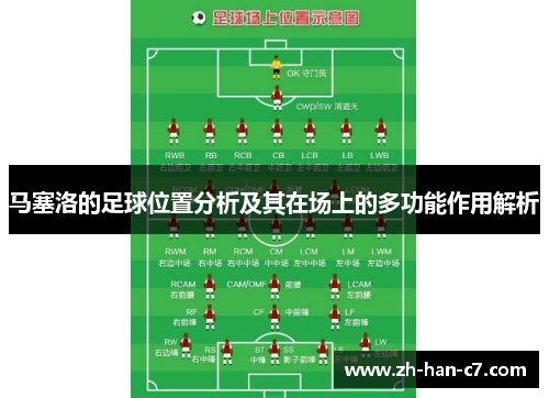 马塞洛的足球位置分析及其在场上的多功能作用解析