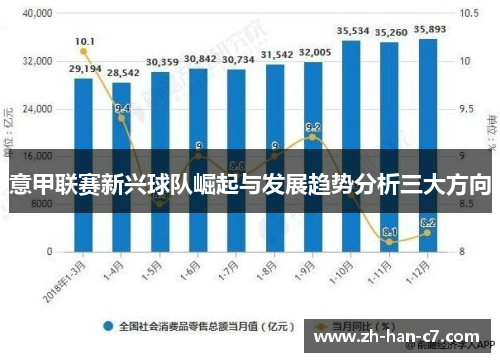 意甲联赛新兴球队崛起与发展趋势分析三大方向