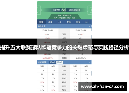 提升五大联赛球队欧冠竞争力的关键策略与实践路径分析 提升五大联赛球队欧冠竞争力的关键策略与实践路径分析
