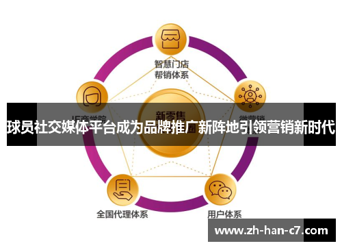 球员社交媒体平台成为品牌推广新阵地引领营销新时代 球员社交媒体平台成为品牌推广新阵地引领营销新时代
