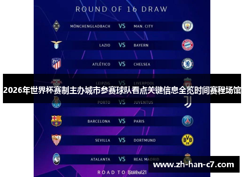 2026年世界杯赛制主办城市参赛球队看点关键信息全览时间赛程场馆 2026年世界杯赛制主办城市参赛球队看点关键信息全览时间赛程场馆