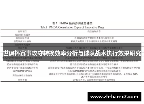 世俱杯赛事攻守转换效率分析与球队战术执行效果研究 世俱杯赛事攻守转换效率分析与球队战术执行效果研究