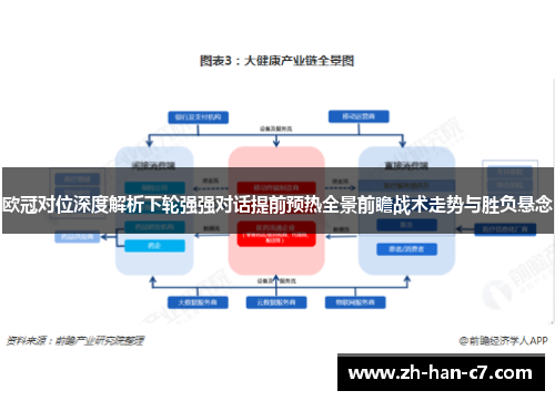 欧冠对位深度解析下轮强强对话提前预热全景前瞻战术走势与胜负悬念 欧冠对位深度解析下轮强强对话提前预热全景前瞻战术走势与胜负悬念