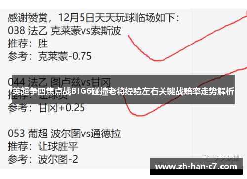 英超争四焦点战BIG6碰撞老将经验左右关键战赔率走势解析