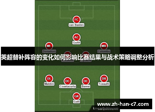 英超替补阵容的变化如何影响比赛结果与战术策略调整分析