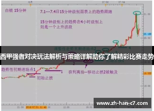 西甲强者对决玩法解析与策略详解助你了解精彩比赛走势