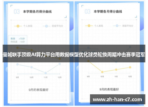曼城联手顶级AI算力平台用数据模型优化球员轮换周期冲击赛季冠军