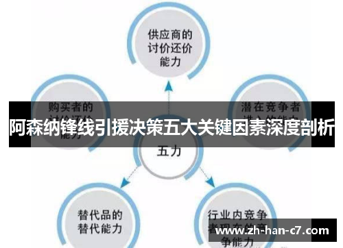 阿森纳锋线引援决策五大关键因素深度剖析