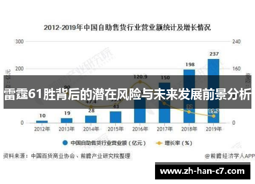 雷霆61胜背后的潜在风险与未来发展前景分析