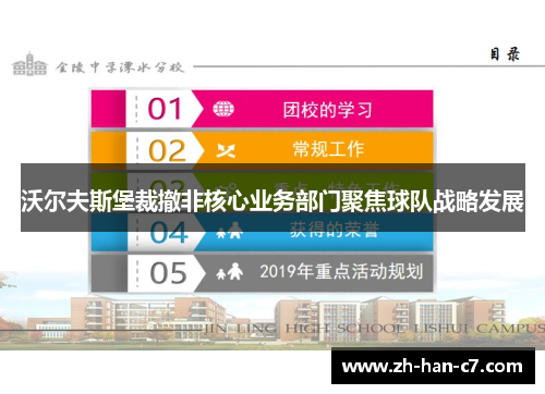 沃尔夫斯堡裁撤非核心业务部门聚焦球队战略发展