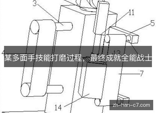 某多面手技能打磨过程，最终成就全能战士